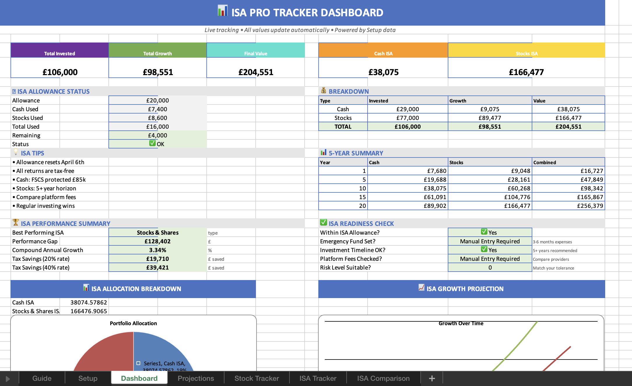 ISA Calculator Dashboard Preview